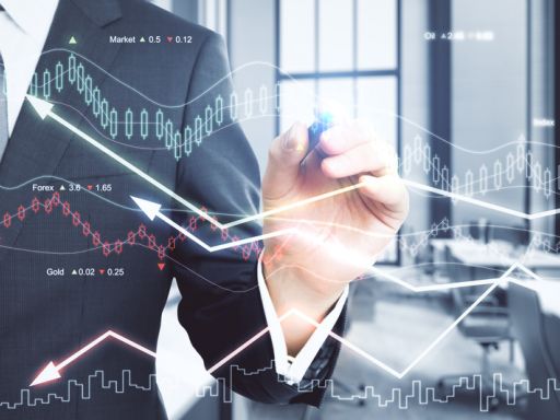 Frases de Economía Frases de Economía